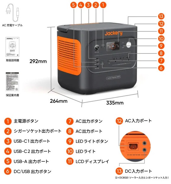 Jackery ジャクリ ポータブル電源 2000 New 容量2042Wh/高出力2200W