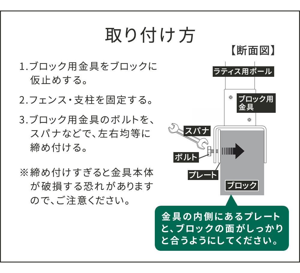 完成品】ラティス・フェンス支柱固定金具ブロック用15cm(4個) ブラック