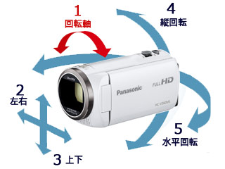 Panasonic/パナソニック HC-V360MS-W（ホワイト）+ M47