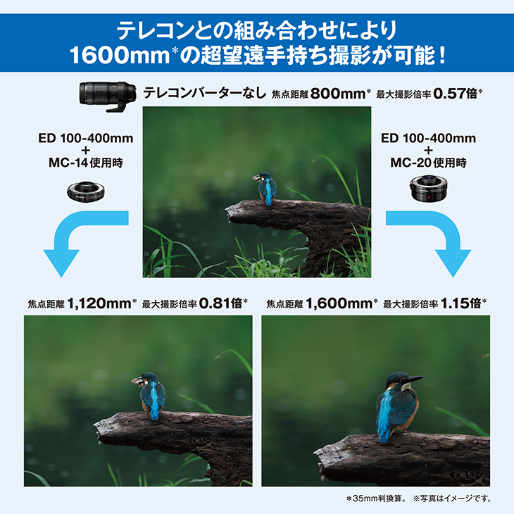 M.ZUIKO DIGITAL ED 100-400mm F5.0-6.3 IS+MC-20 テレコンバーターセット【100400F5.0set】