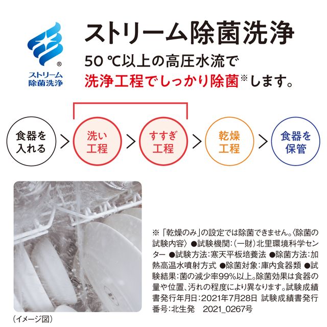 �y�I�[�N�V�������i�zNP-TSP1-W(�z���C�g)�@�H��􂢊����@�y36L�z