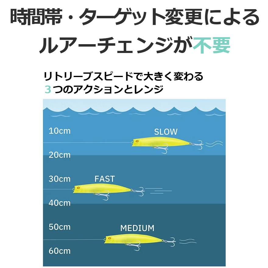 ADUSTA/アダスタ ZELPHAS/ゼルファス 133F 133mm/29g #191 ネオン