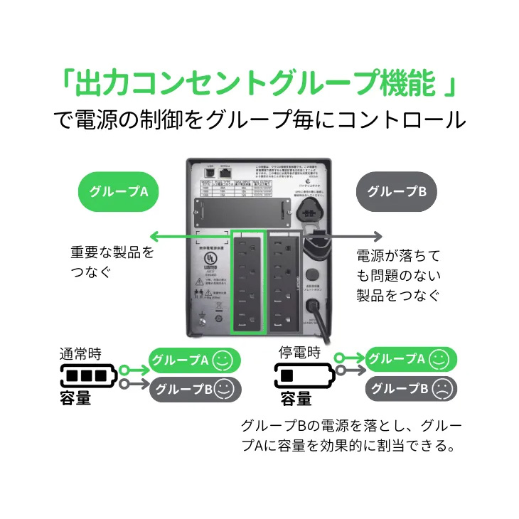 【新品未使用】シュナイダーエレクトリック無停電電源装置 SMT1500RMJ2U シュナイダーエレクトリック（APC） APC 無停電電源装置 UPS SMT1500J