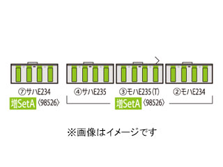 JR E235-0系電車(後期型・山手線)増結セットA 98526