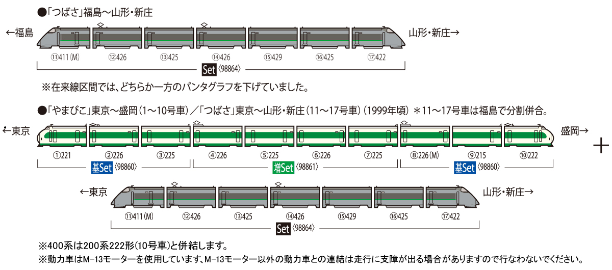 TOMIX トミックス JR 400系山形新幹線つばさ・登場時塗装セット 98864