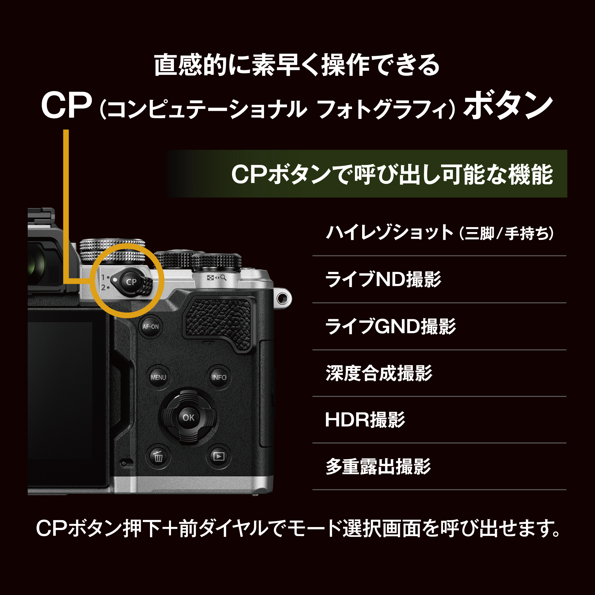 楽天市場】OM-3 ボディー 3年保証 ミラーレス一眼カメラ ミラー