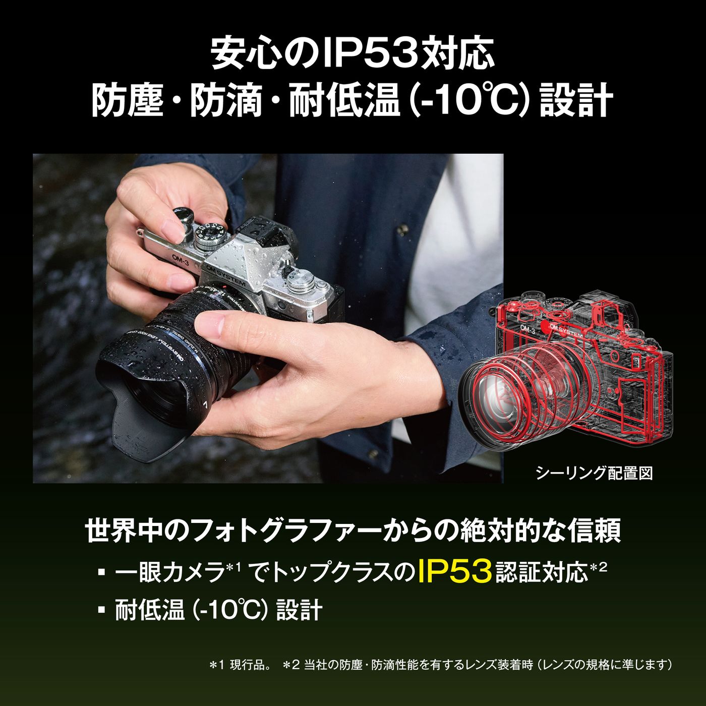 OM SYSTEM オーエムシステム OM-3 ボディ SLV シルバー ミラーレス一眼 