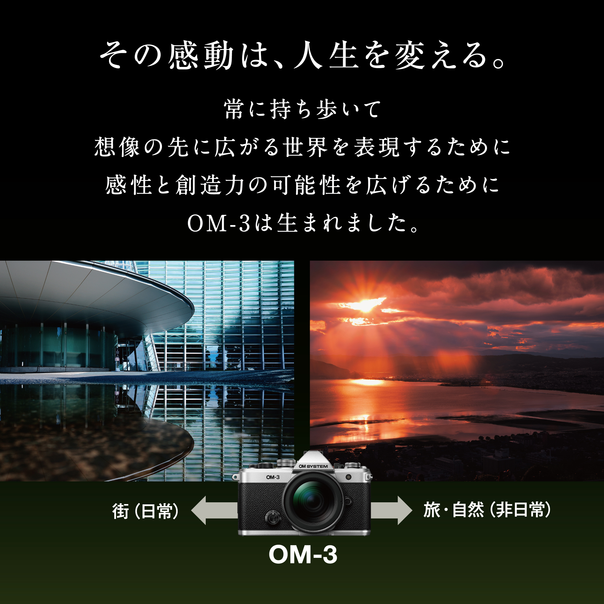 OM SYSTEM オーエムシステム OM-3 12-45mm F4.0 PRO レンズキット