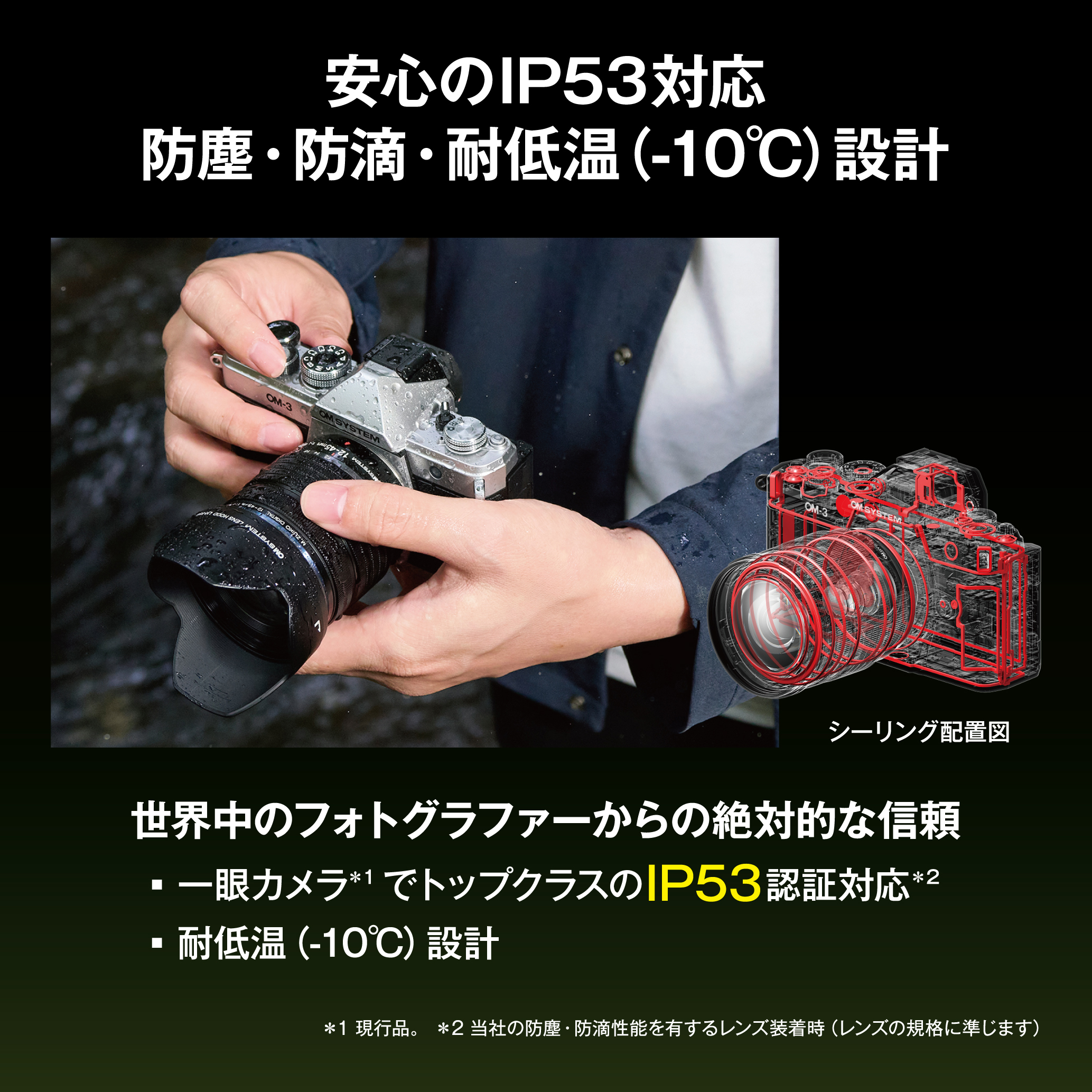 OM SYSTEM オーエムシステム OM-3 12-45mm F4.0 PRO レンズキット