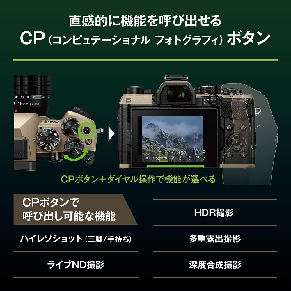 OM SYSTEM オーエムシステム OM-5 Mark II 12-45mm F4.0 PROレンズ