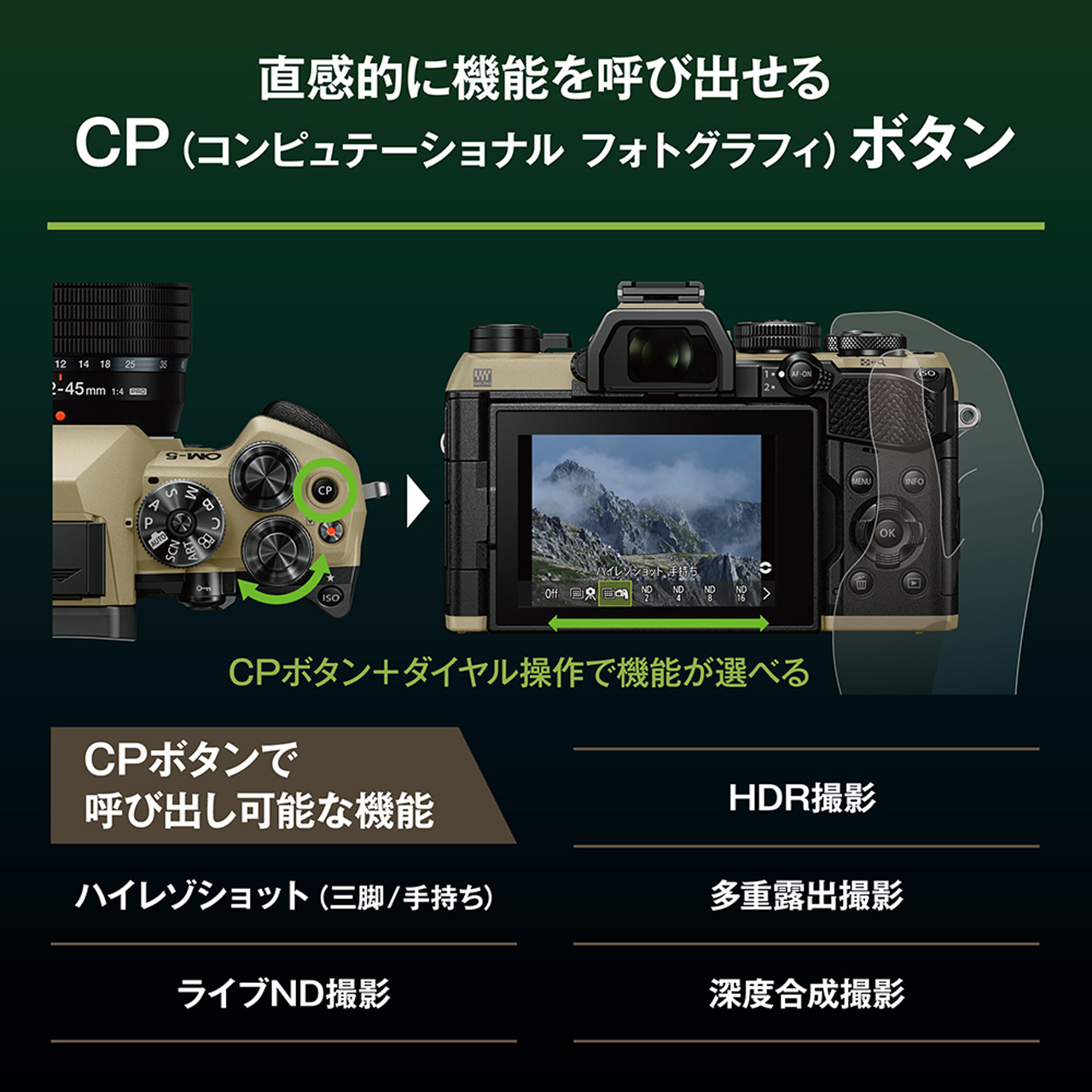 OM SYSTEM オーエムシステム OM-5 Mark II 12-45mm F4.0 PRO