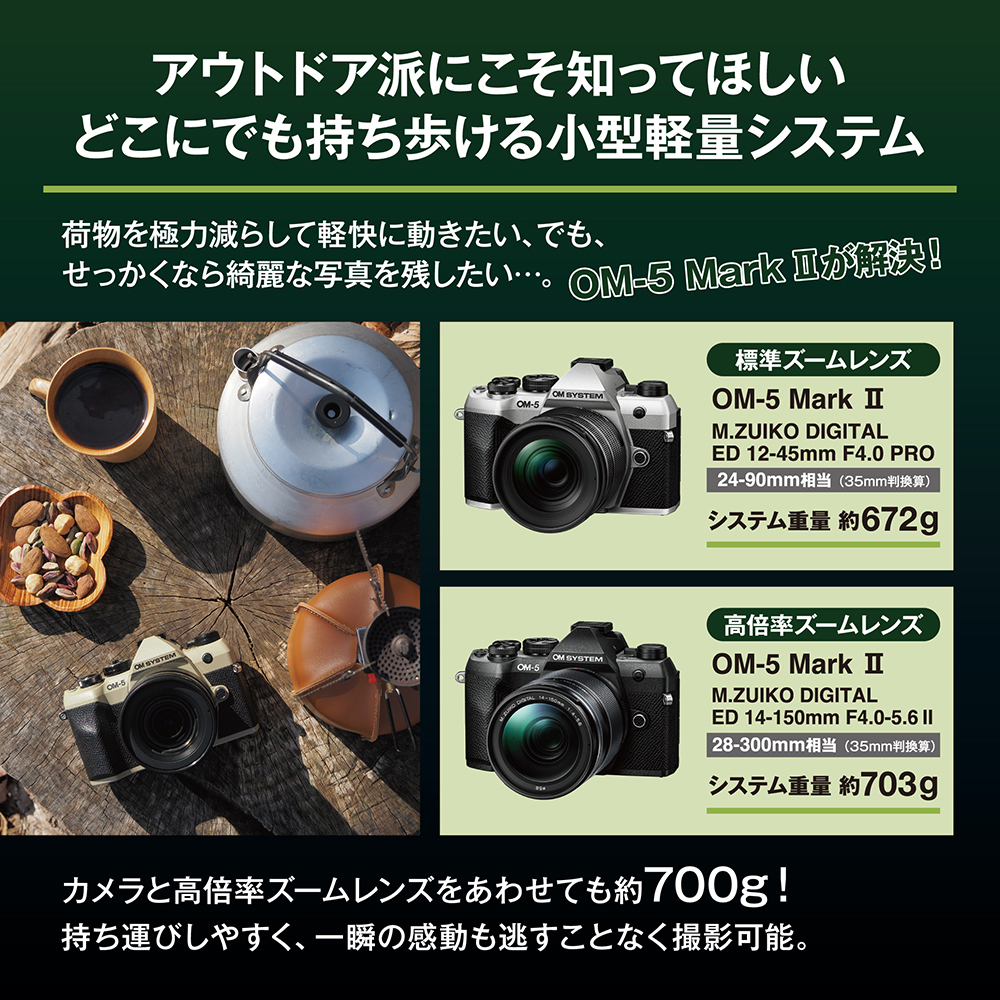 OM SYSTEM オーエムシステム OM-5 Mark II 12-45mm F4.0 PROレンズ