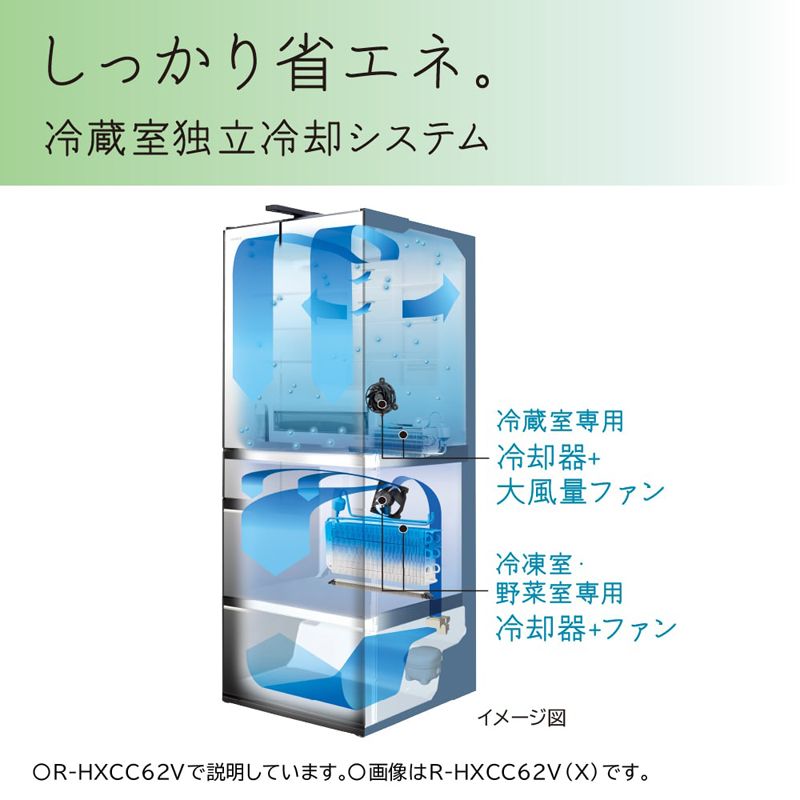 HITACHI 日立 冷蔵庫 6ドア フレンチドア 617L HWタイプ R-HW62V N A 