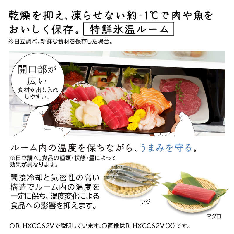 HITACHI 日立 フレンチ6ドア 冷凍冷蔵庫 540L HWタイプ R-HW54V-N【A