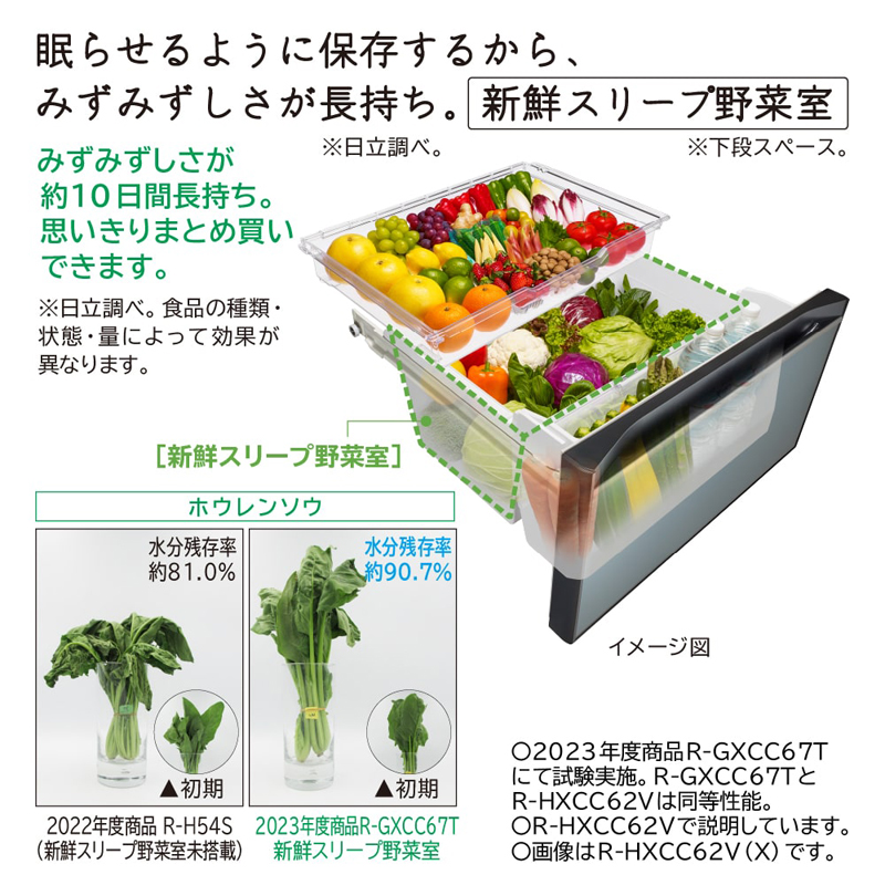 HITACHI 日立 フレンチ6ドア 冷凍冷蔵庫 540L HWタイプ R-HW54V-N【A