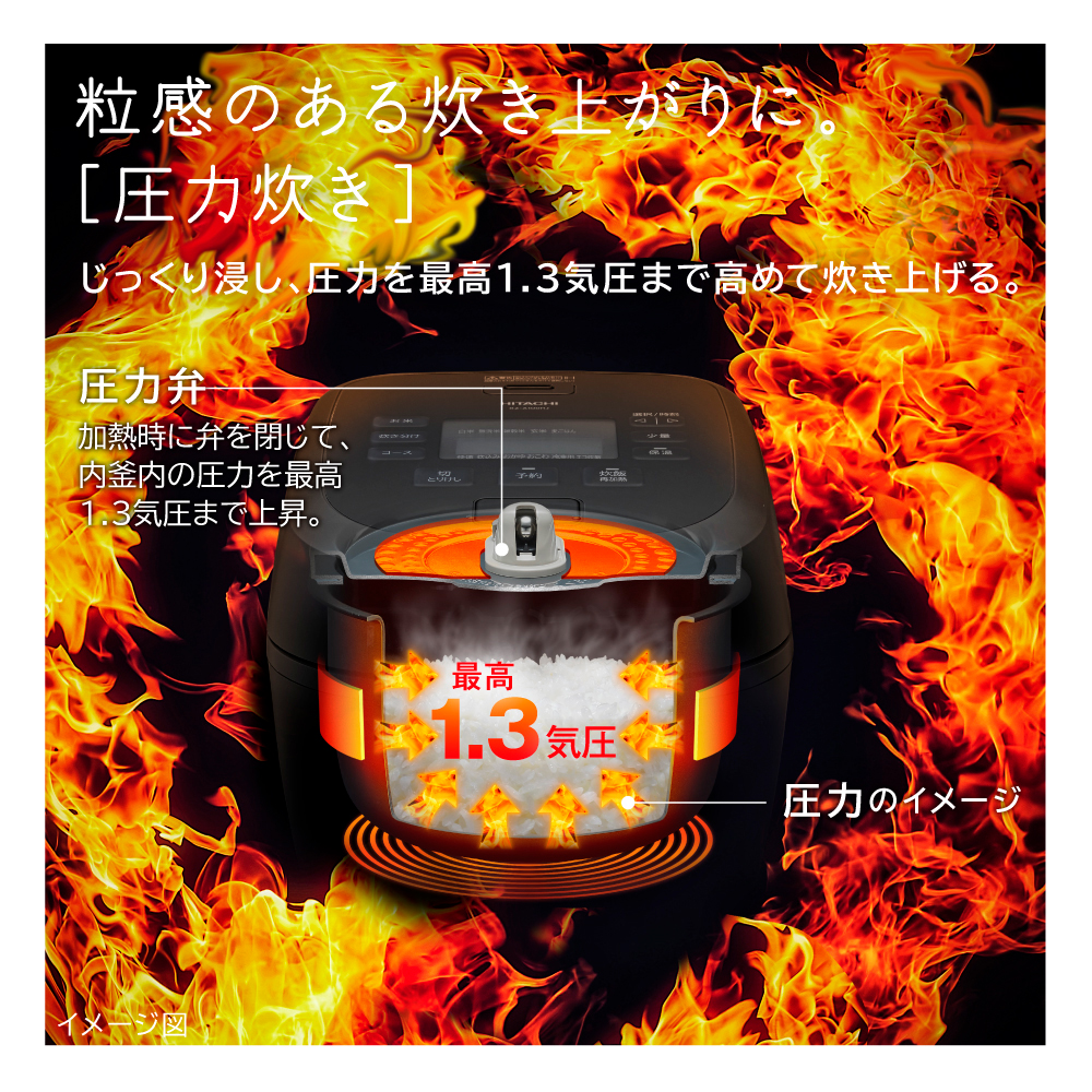 HITACHI 日立 RZ-A100HJ-H(チャコールグレー) 圧力IHジャー炊飯器
