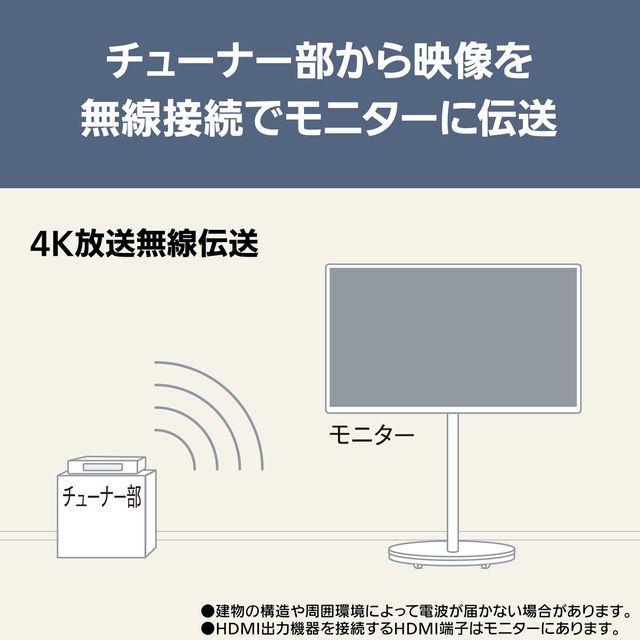TH-43LF1L 43V^4Kt CAEgt[er