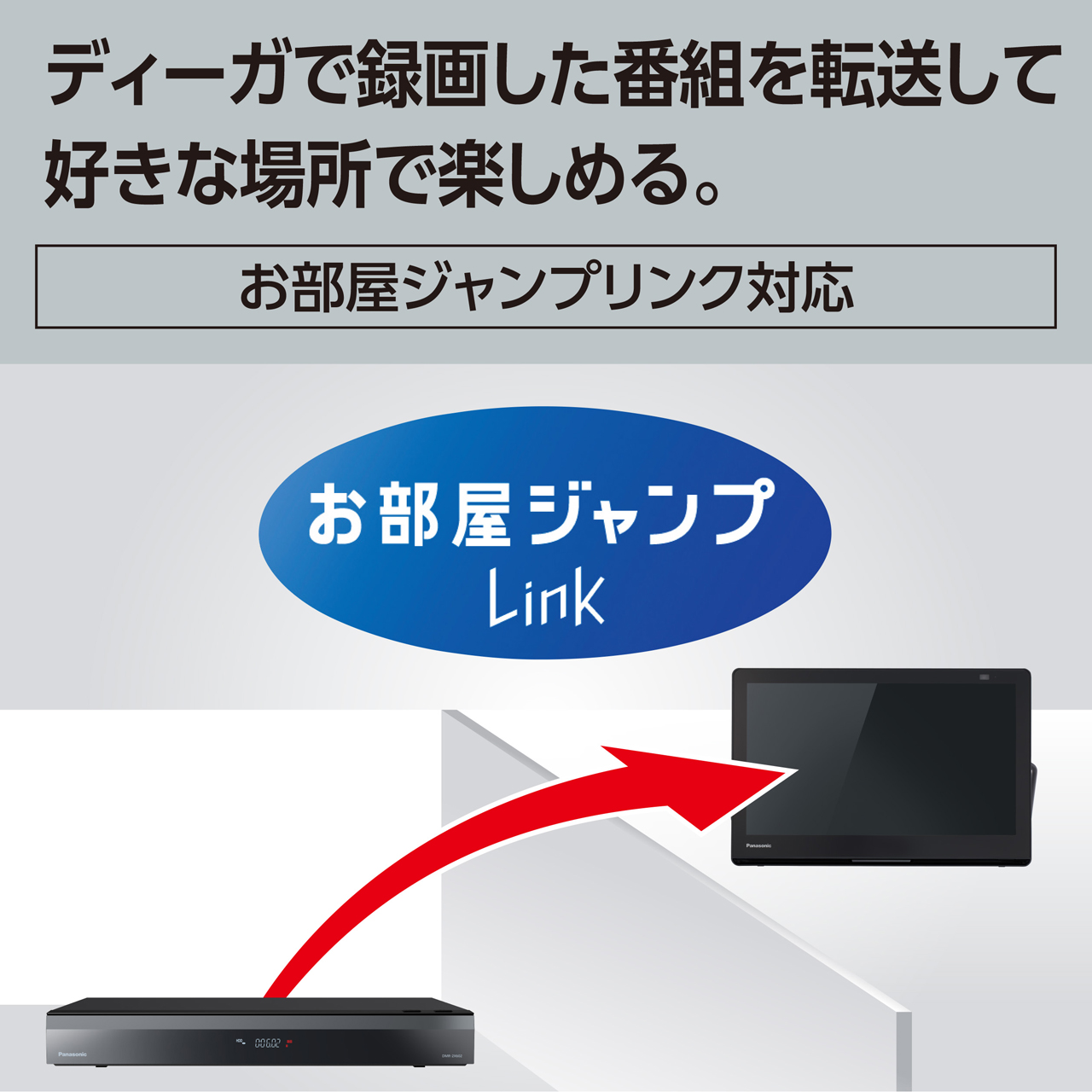 Panasonic パナソニック UN-15LD12H 15V型 ポータブル地上・BS・110度