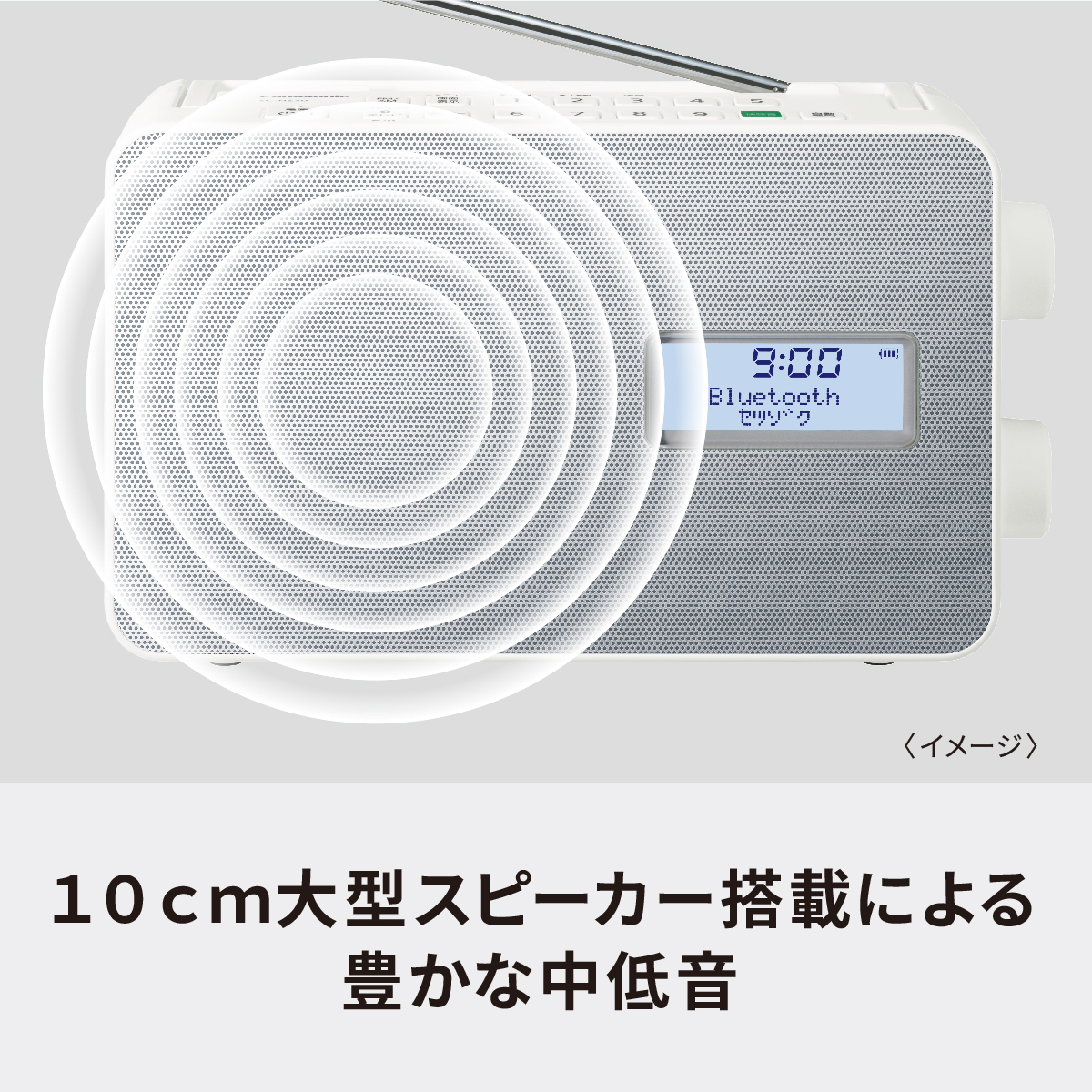 Panasonic パナソニック SC-HS30-W(ホワイト) ポータブルワイヤレス