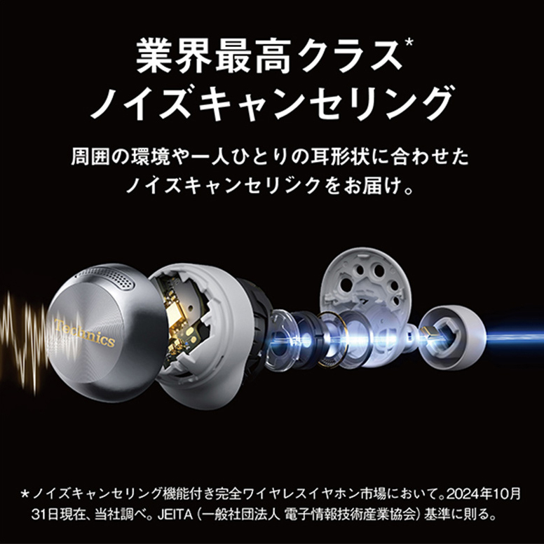 Technics テクニクス EAH-AZ100-S シルバー ワイヤレスステレオ