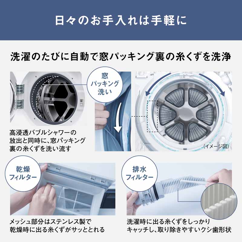 一都三県限定　配送設置無料　ドラム式洗濯乾燥機　Panasonic 2020年製 カテゴリー概要 | 洗濯機・衣類乾燥機 | Panasonic