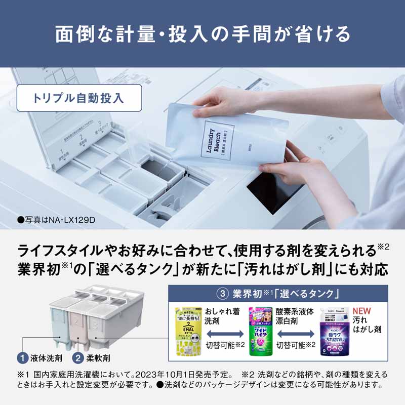 Panasonic パナソニック 【Aエリア限定配送】【標準配送設置無料】NA