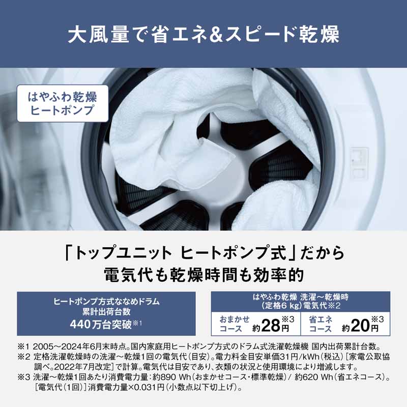 Panasonic パナソニック 【Aエリア限定配送】【標準配送設置無料】NA