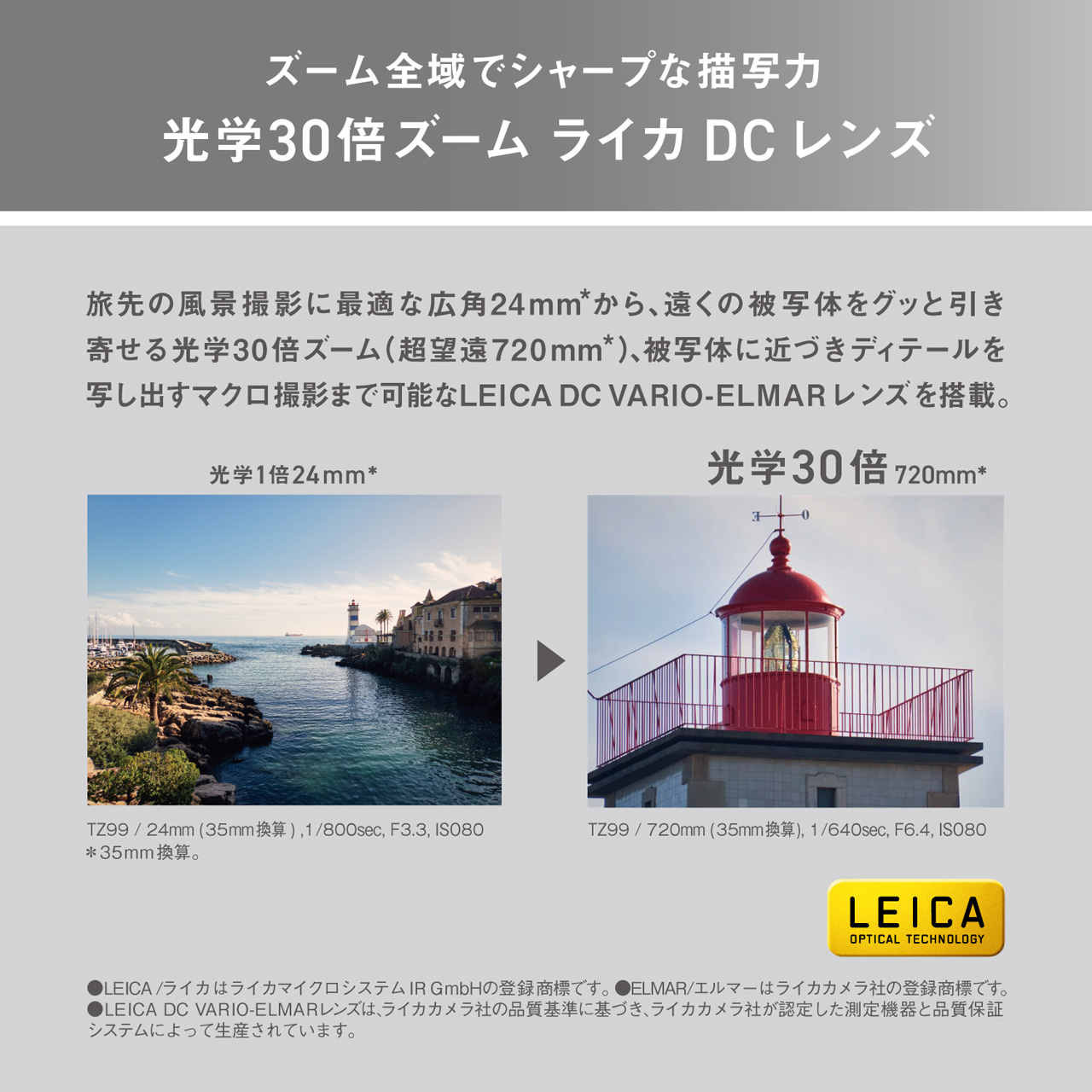 Panasonic パナソニック DC-TZ99-K ブラック LUMIX TZ99 コンパクト