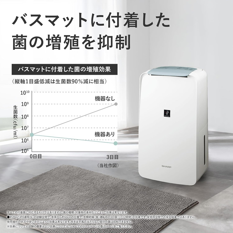 SHARP シャープ CV-R71-W コンプレッサー方式 衣類乾燥除湿機 プラズマ