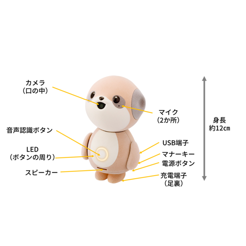 コンパニオン ロボット ポケとも SR-C01M-W AI LLM シャープ シャープ