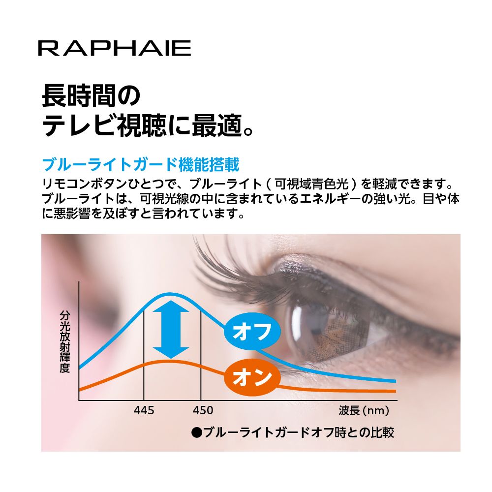 DOSHISHA ドウシシャ RL50RD02 50V型 4K 液晶テレビ RAPHAIE 