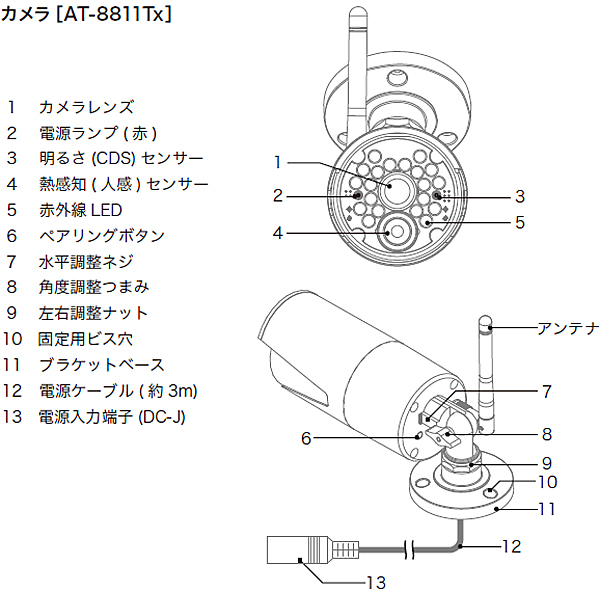 オルタプラス(増設カメラ) Alter+ オルタプラス AFH-101増設用フルHD無線カメラ AFH-111TX