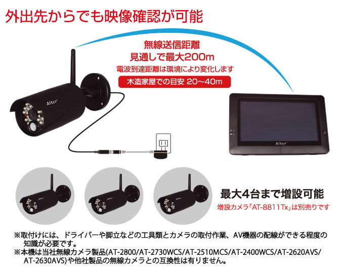 オルタプラス(増設カメラ) Alter+ オルタプラス AFH-101増設用フルHD無線カメラ AFH-111TX