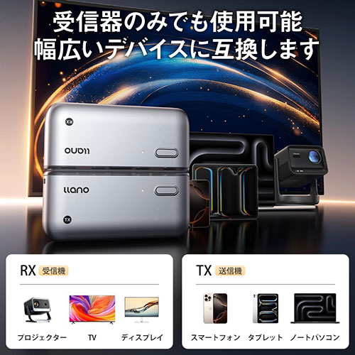 llano ワイヤレスHDMI送受信機セット LLANO-S850 - ムラウチドットコム