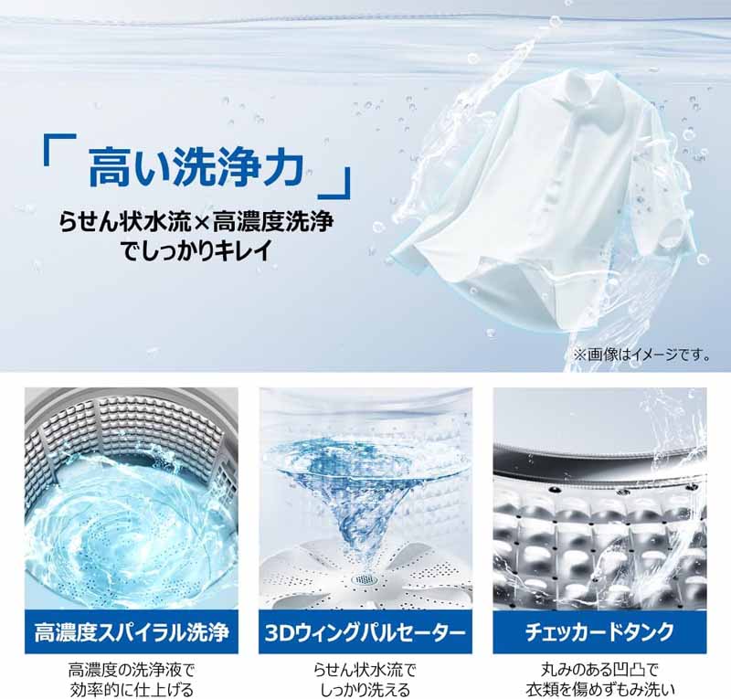 Haier ハイアール 洗濯機 6kg 縦型 全自動 JW-HS61D 高濃度スパイラル