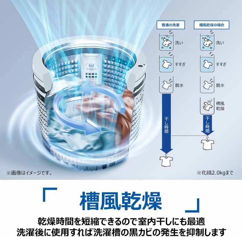 ☆超美品☆2025年製☆6kg Haier コンパクト設計☆JW-HS61D 全自動洗濯機【おまとめ購入OK＆送料無料】安心の自社保証付き☆配達離島不可 Haier ハイアール 洗濯機 6kg 縦型 全自動 JW-HS61D 高濃度スパイラル