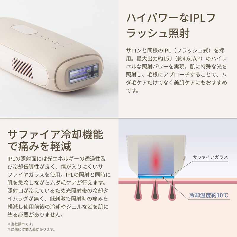 【新品】Thaleia タレイア TLA-HR01IV タレイア Thaleia TLA-HR01IV Thaleia タレイア 光美容器 アイボリー