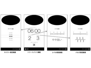 NOFL SMART（ノーフルスマート）EMS美顔器 スマホ連動 NS-E01