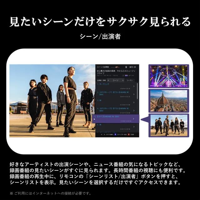 TVS REGZA 【メーカー再調整品】32V35N(R) 32V型 ハイビジョン液晶 