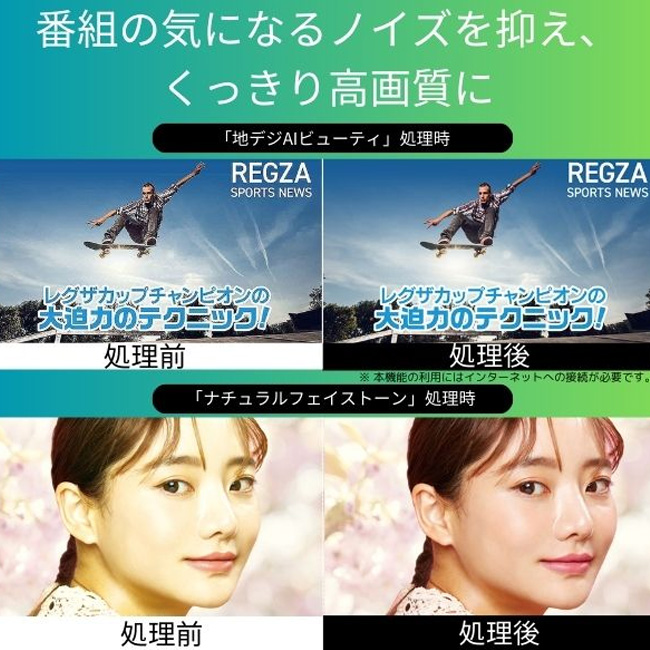 TVS REGZA 【メーカー再調整品】43Z670N(R) 43V型4K液晶レグザ