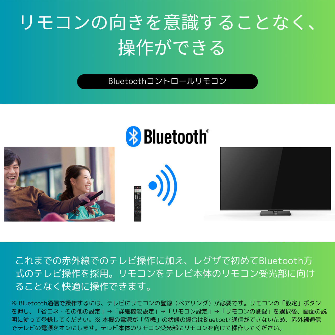 TVS REGZA 【メーカー再調整品】55Z870NR 55V型 4K Mini LED