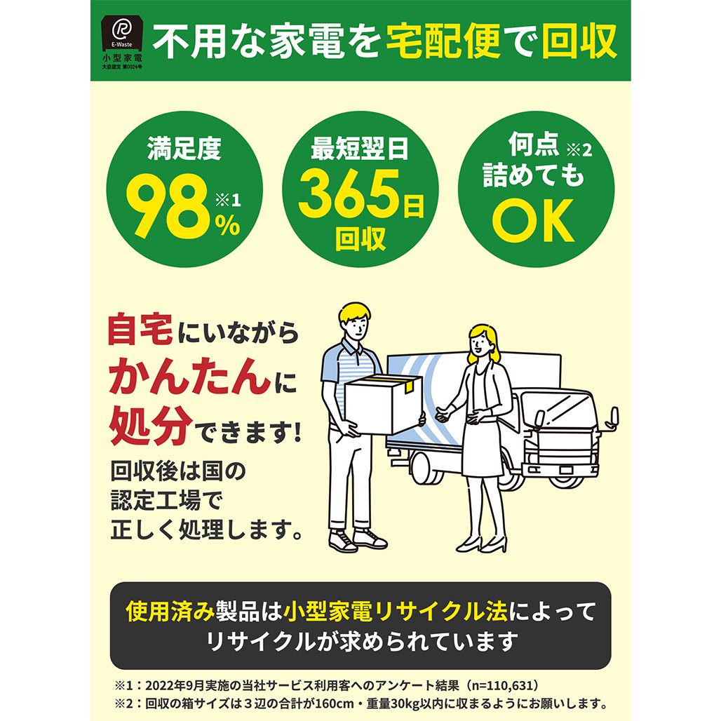 リネットジャパン Renet 小型家電リサイクル券 - ムラウチドットコム