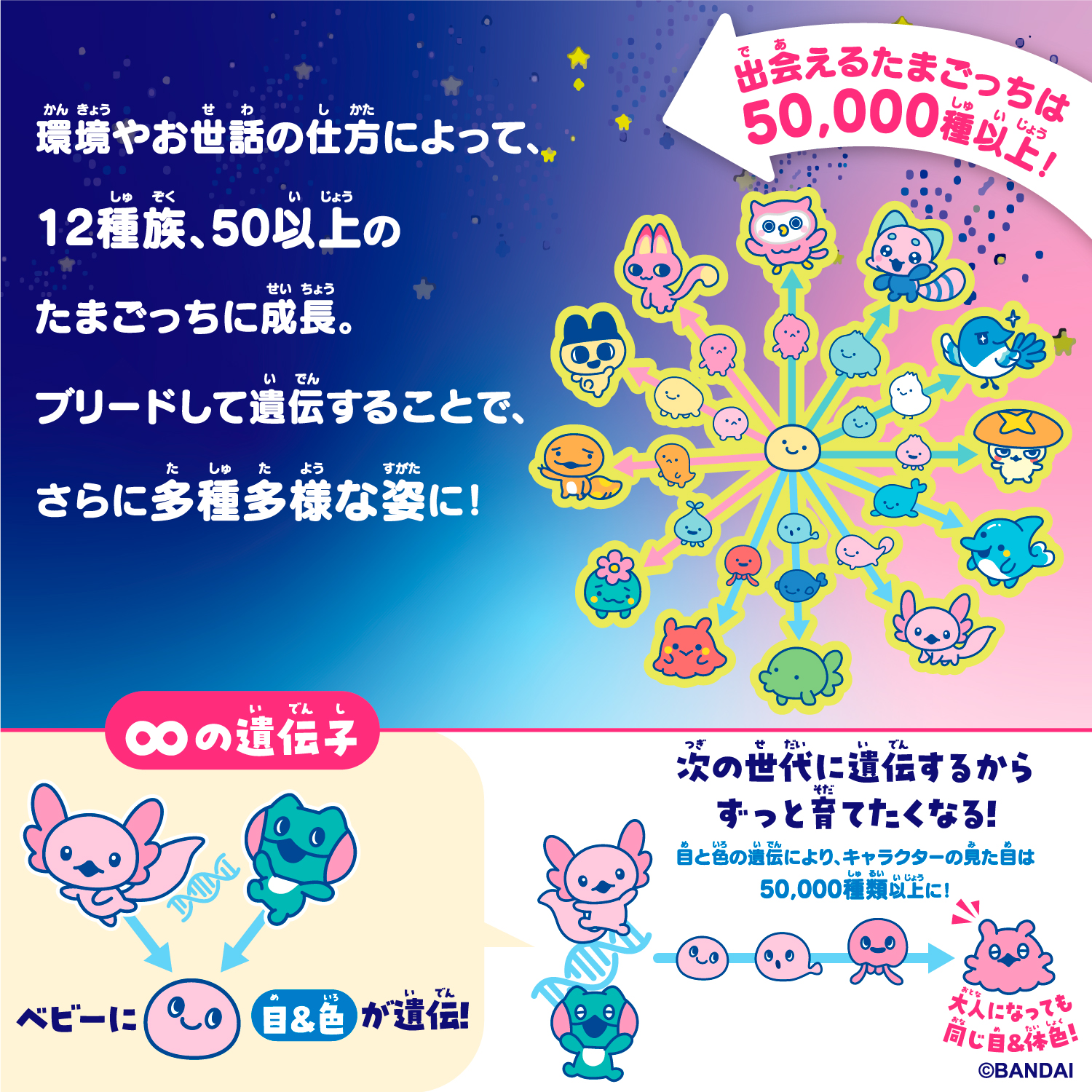 BANDAI バンダイ Tamagotchi Paradise - Jade Forest - ムラウチドットコム