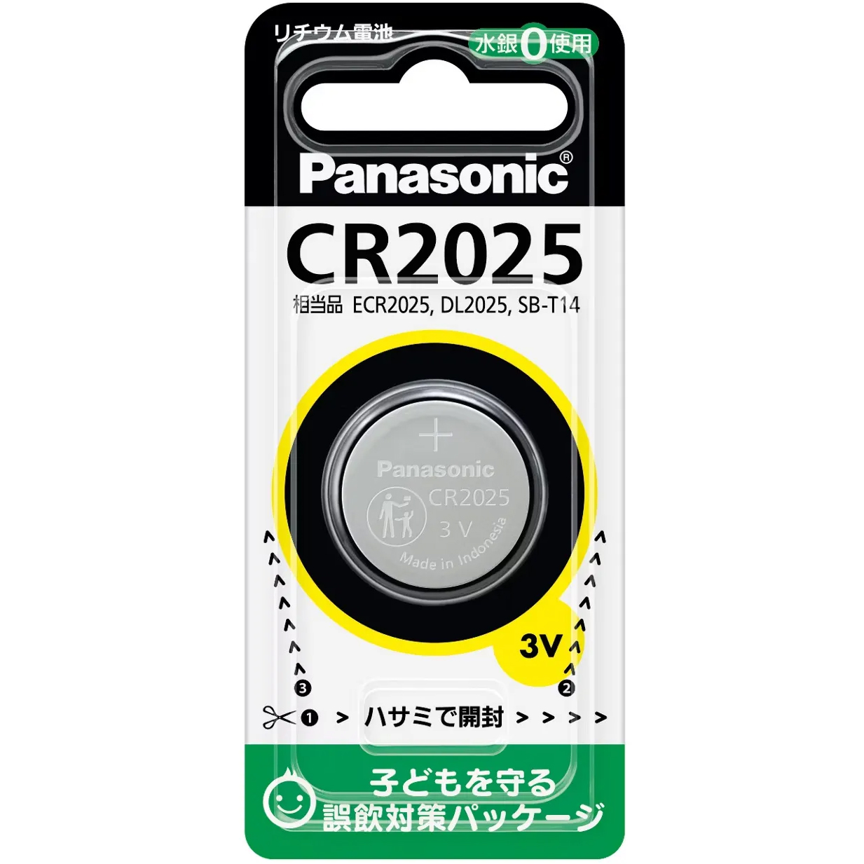 CR2025P�@���`�E���R�C���d�r�ɂ��Ă̊��z�E�]���E���R�~�i�N�`�R�~�j�����L�����������B