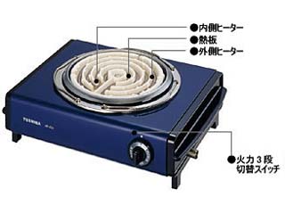 HP-635(L)�u���[�ɂ��Ă̊��z�E�]���E���R�~�i�N�`�R�~�j�����L�����������B