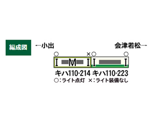 50749 JRキハ110形（只見線・キハ40系カラー＋214）2両編成セット