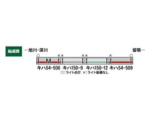 50755@ JRkC Ln54`500ԑ{Ln150`0ԑ 肪ƂG{ 4ҐZbgBi͕tj