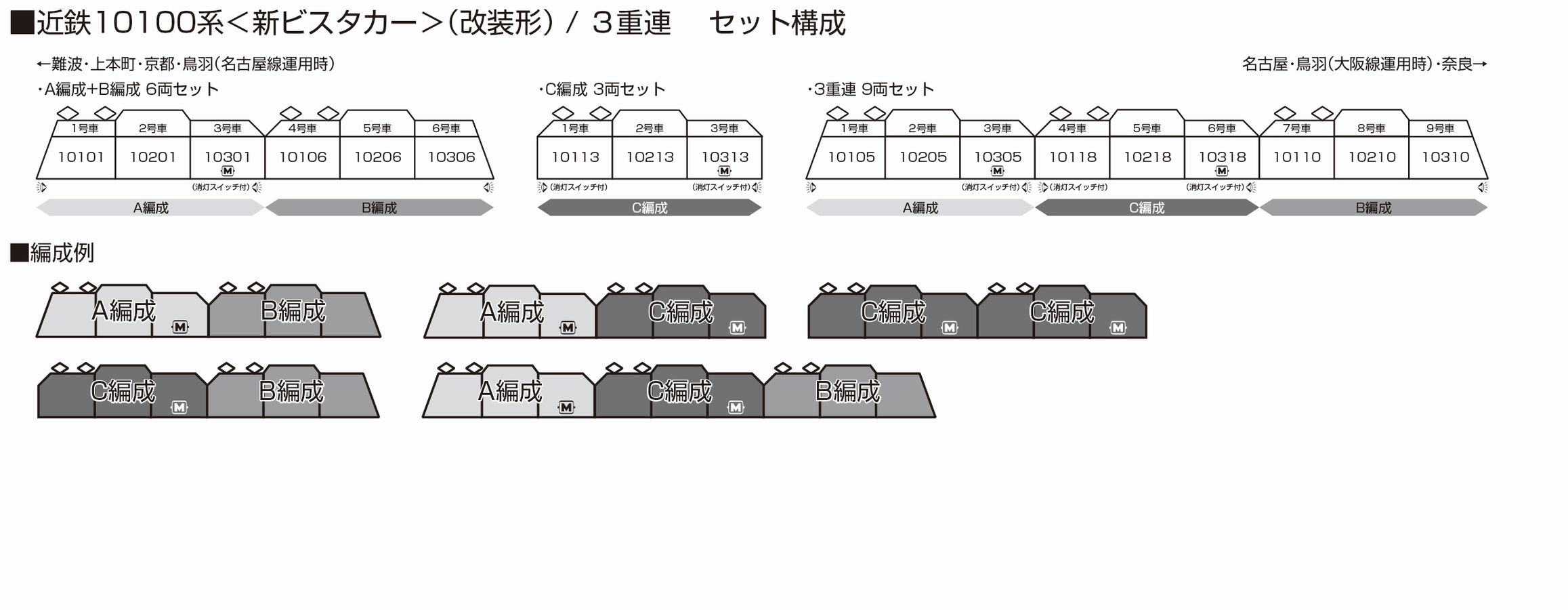 近鉄10100系<新ビスタカー>三重連 9両セット(特別企画品)  10-1911