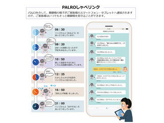 コミュ二ケーションロボット PALRO ギフト向けモデル （PALRO Gift