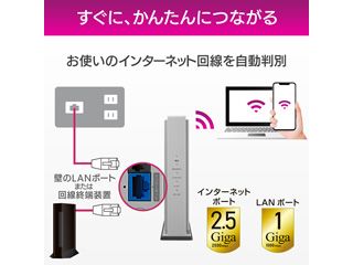 Web限定モデル Wi-Fi 6(11ax)対応無線LANルーター 4804+574Mbps 2.5Gbps WN-DAX5400QR/E